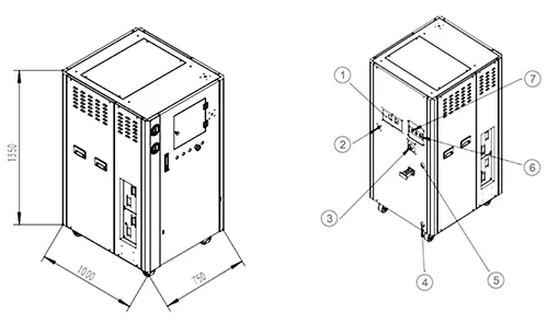 Características detalhadas